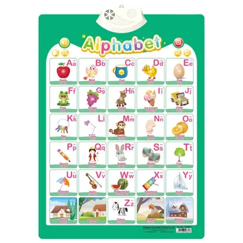 Ingilizce Konuşan Posteri ABC Alfabe Numaraları Şarkıları Elektronik İnteraktif Duvar Tablosu Bebekler ve Çocuklar için Erken eğitici oyuncak  5